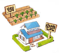 �n�ڂ�ς������Ƃ�